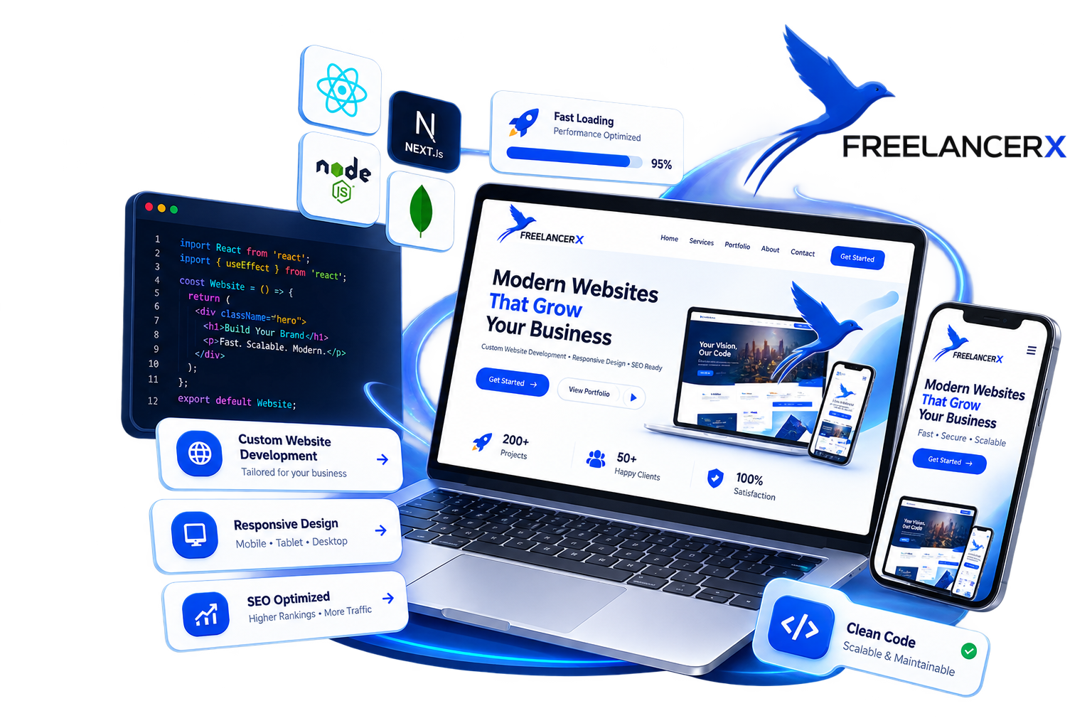 Website Development in Anna Nagar, Chennai